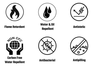 Optional Chemical Finishes